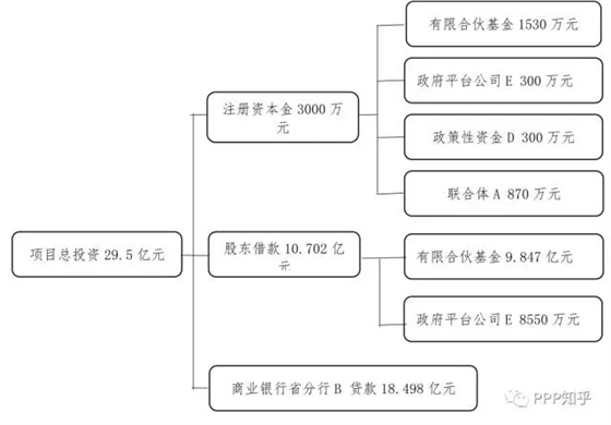 可行性研究报告如何帮助企业制定决策