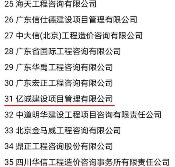 市政专业排名 市政专业排名