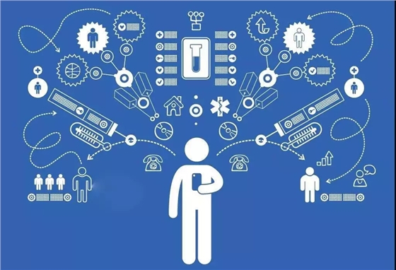 &ldquo;互联网+招标采购&rdquo;对招标投标规范发展有哪些作用？