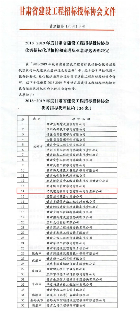 榜上有名 甘肃分公司荣获“优秀招标代理机构”称号 榜上有名 甘肃分公司荣获“优秀招标代理机构”称号