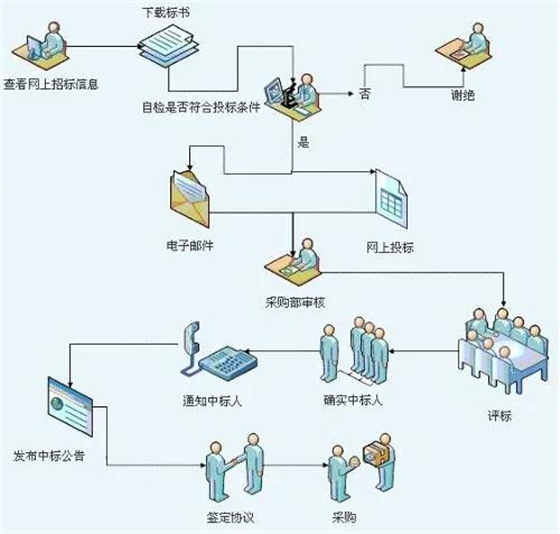 519109f70a954b3e95c60c9571d55999.jpg 519109f70a954b3e95c60c9571d55999.jpg