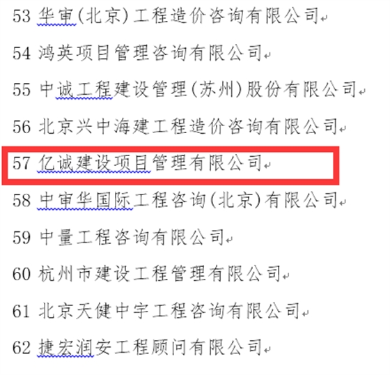 稳健发展,厚积薄发—亿诚公司再次荣登全国造价咨询企业百强榜 稳健发展,厚积薄发—亿诚公司再次荣登全国造价咨询企业百强榜