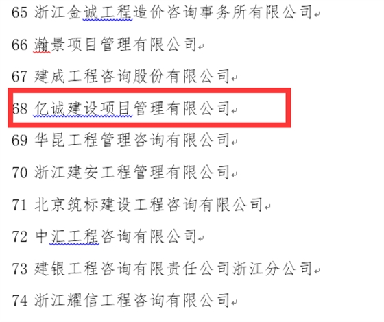 稳健发展,厚积薄发—亿诚公司再次荣登全国造价咨询企业百强榜 稳健发展,厚积薄发—亿诚公司再次荣登全国造价咨询企业百强榜