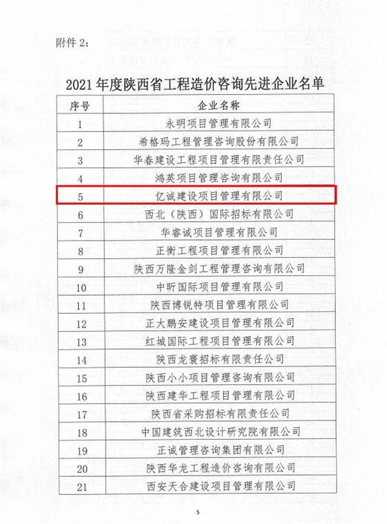 续写辉煌,再创佳绩—亿诚公司荣获2021年度陕西省工程造价咨询30强企业第五名与造价咨询先进企业荣誉称号 续写辉煌,再创佳绩—亿诚公司荣获2021年度陕西省工程造价咨询30强企业第五名与造价咨询先进企业荣誉称号