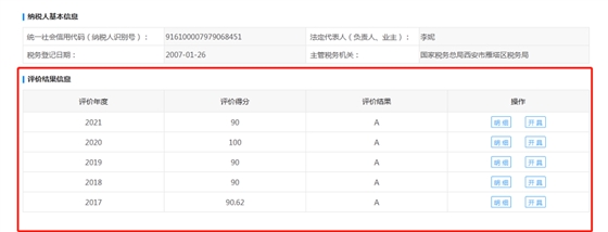 连续五年!亿诚管理再次荣获“A级纳税人”称号 连续五年!亿诚管理再次荣获“A级纳税人”称号