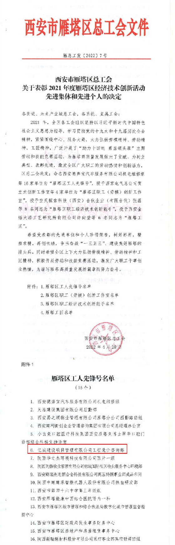 喜讯|亿诚管理工程造价咨询部喜获“雁塔区工人先锋号”荣誉称号 喜讯|亿诚管理工程造价咨询部喜获“雁塔区工人先锋号”荣誉称号