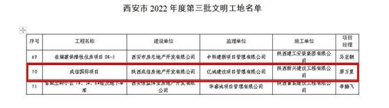 喜报|亿诚管理监理项目荣获“西安市2022年度第三批文明工地”荣誉称号 喜报|亿诚管理监理项目荣获“西安市2022年度第三批文明工地”荣誉称号