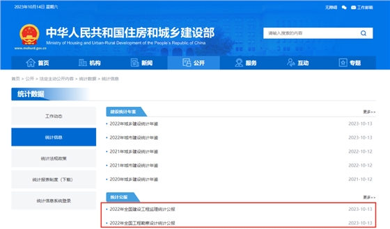 2022年全国建设工程监理统计公报.png 2022年全国建设工程监理统计公报.png