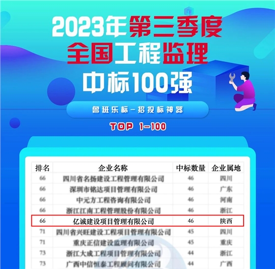 4bb4e0a4c5a8e794463d6e8b1601441.jpg 4bb4e0a4c5a8e794463d6e8b1601441.jpg