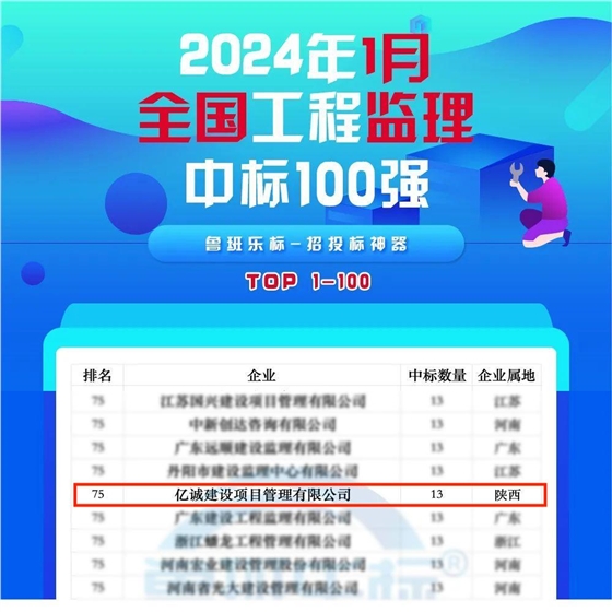 b1d777e14653139742c4208f8255353 拷贝.jpg b1d777e14653139742c4208f8255353 拷贝.jpg