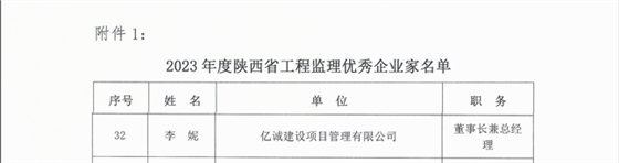 陕西省工程监理优秀企业家 陕西省工程监理优秀企业家