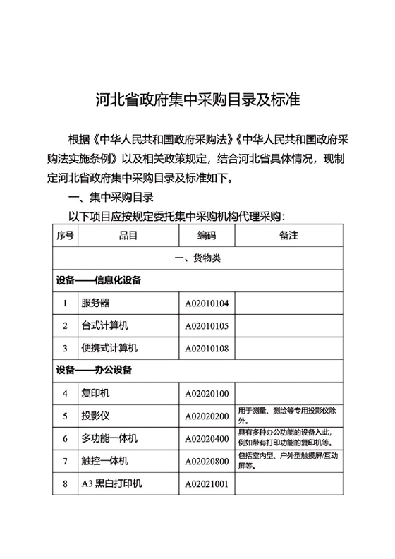 河北省政府集中采购目录及标准_02.jpg 河北省政府集中采购目录及标准_02.jpg