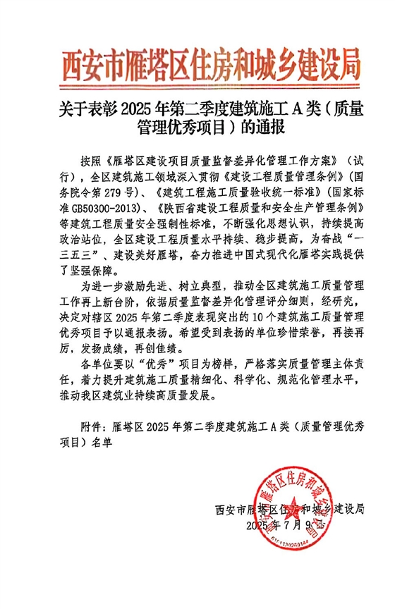 2025年第二季度建筑施工A类(质量管理优秀项目) 2025年第二季度建筑施工A类(质量管理优秀项目)