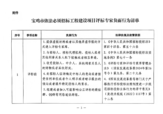 宝鸡市依法必须招标工程建设项目评标专家负面行为清单2.jpg