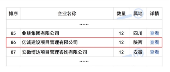 2025年11月全国工程监理中标100强 拷贝(1).png