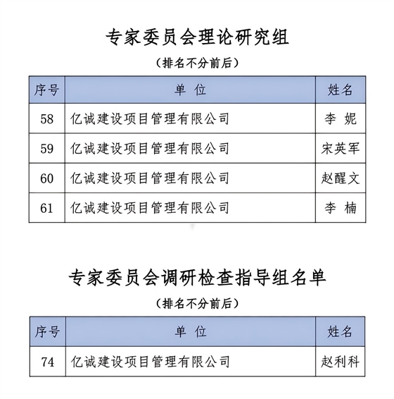 西安监理全咨协会专家委员会.png