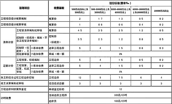 湖北.png 湖北.png