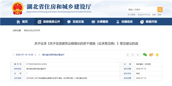 关于征求《关于促进建筑业稳增长的若干措施(征求意见稿)》意见建议的函 关于征求《关于促进建筑业稳增长的若干措施(征求意见稿)》意见建议的函