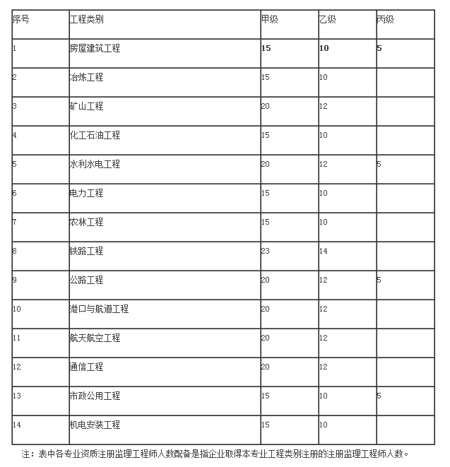 QQ图片20151110171211.png QQ图片20151110171211.png