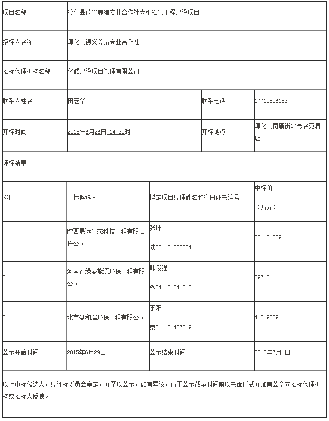 QQ图片20151111164643.png QQ图片20151111164643.png