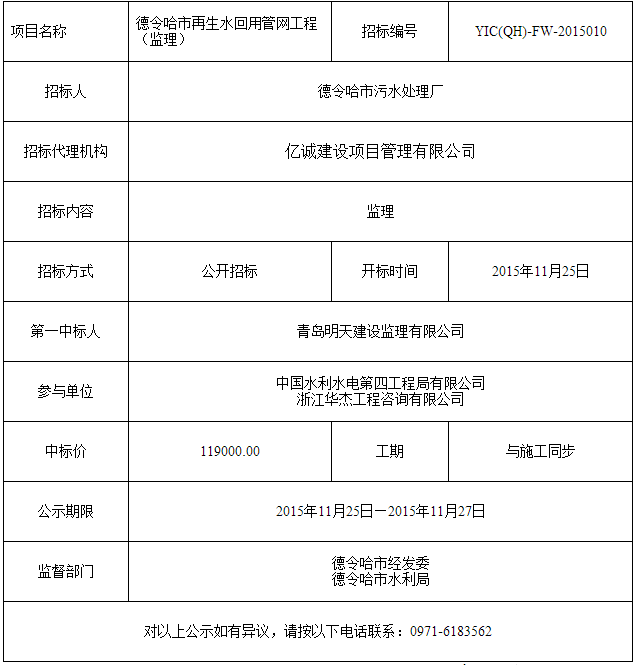 QQ图片20151126143206.png QQ图片20151126143206.png