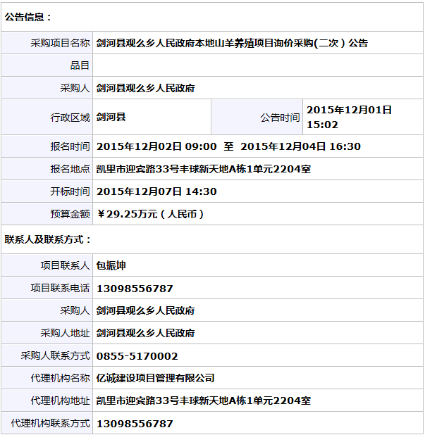 QQ图片20151202094623.png QQ图片20151202094623.png