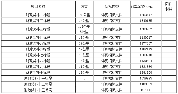 QQ截图20160524094844.png QQ截图20160524094844.png