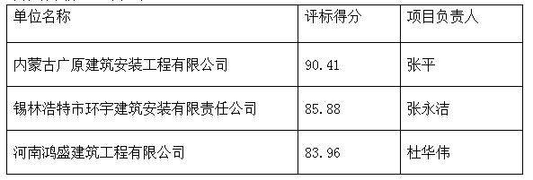 第一部分 第一部分