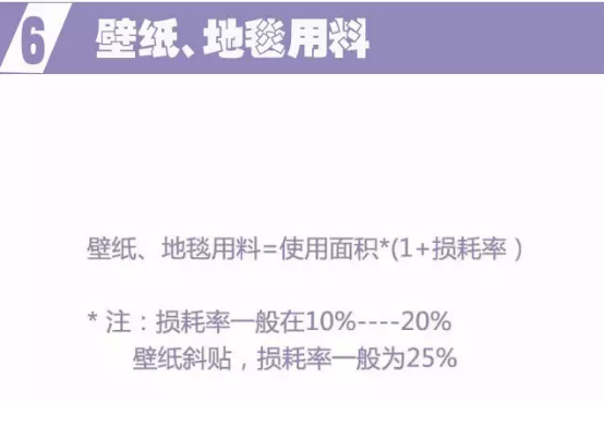 装修预算公式 装修预算公式