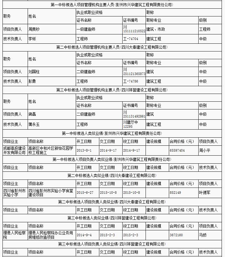 360截图20170302134146896.jpg 360截图20170302134146896.jpg