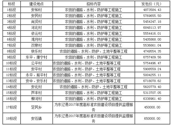 360截图20170411102148809.jpg 360截图20170411102148809.jpg