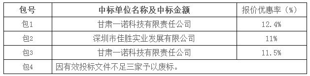 中标结果 中标结果