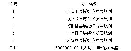 成交结果内容 成交结果内容