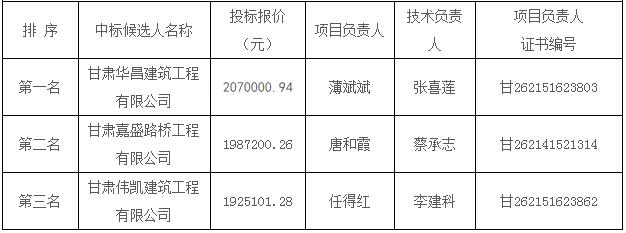 QQ截图20170915094940.jpg QQ截图20170915094940.jpg