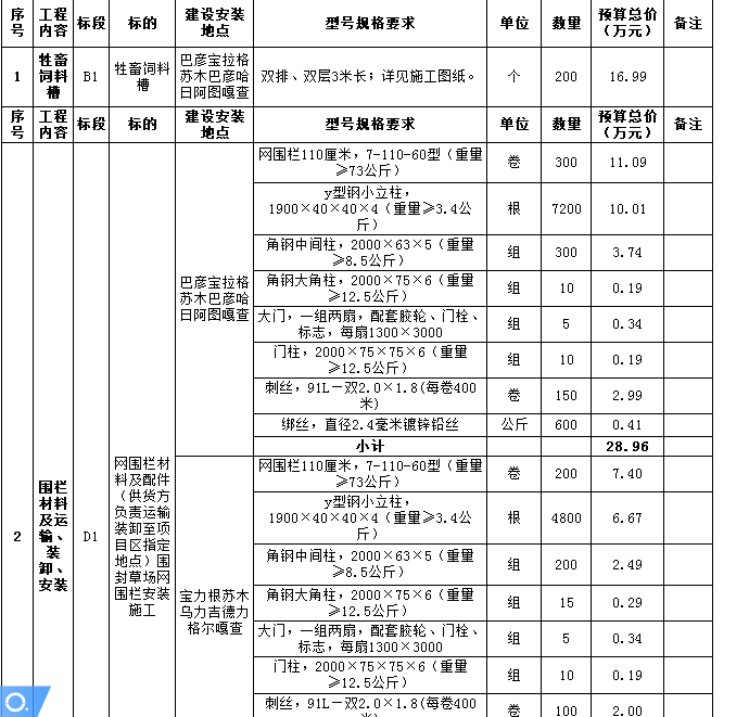 QQ截图20171019090932.png QQ截图20171019090932.png