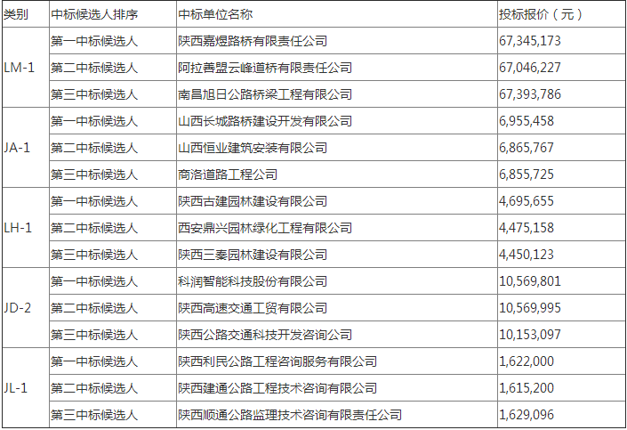 QQ截图20171023090924.png QQ截图20171023090924.png