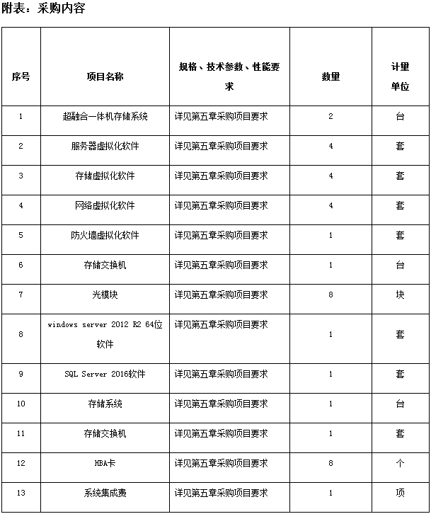 QQ截图20171025102642.png QQ截图20171025102642.png