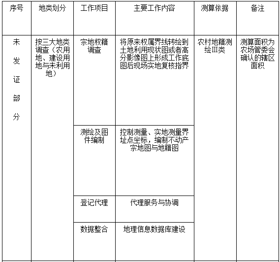 QQ截图20171116095318.png QQ截图20171116095318.png