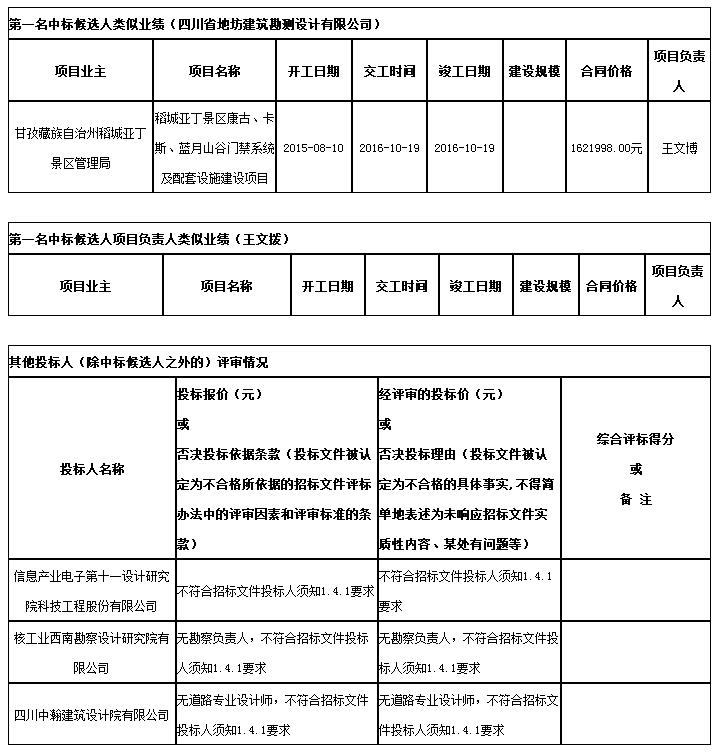 360截图20171123110128280.jpg 360截图20171123110128280.jpg