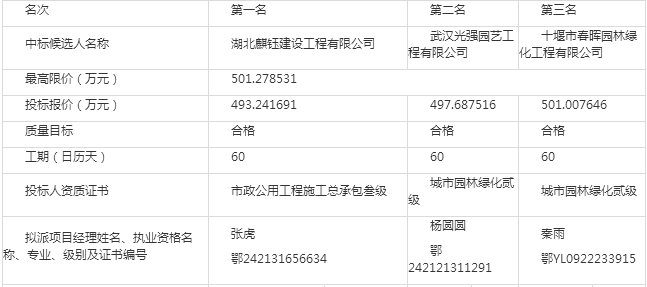 QQ截图20171204092919.png QQ截图20171204092919.png