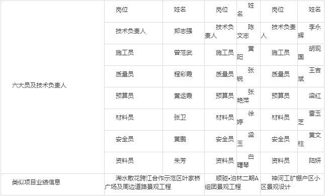 QQ截图20171204092959.png QQ截图20171204092959.png