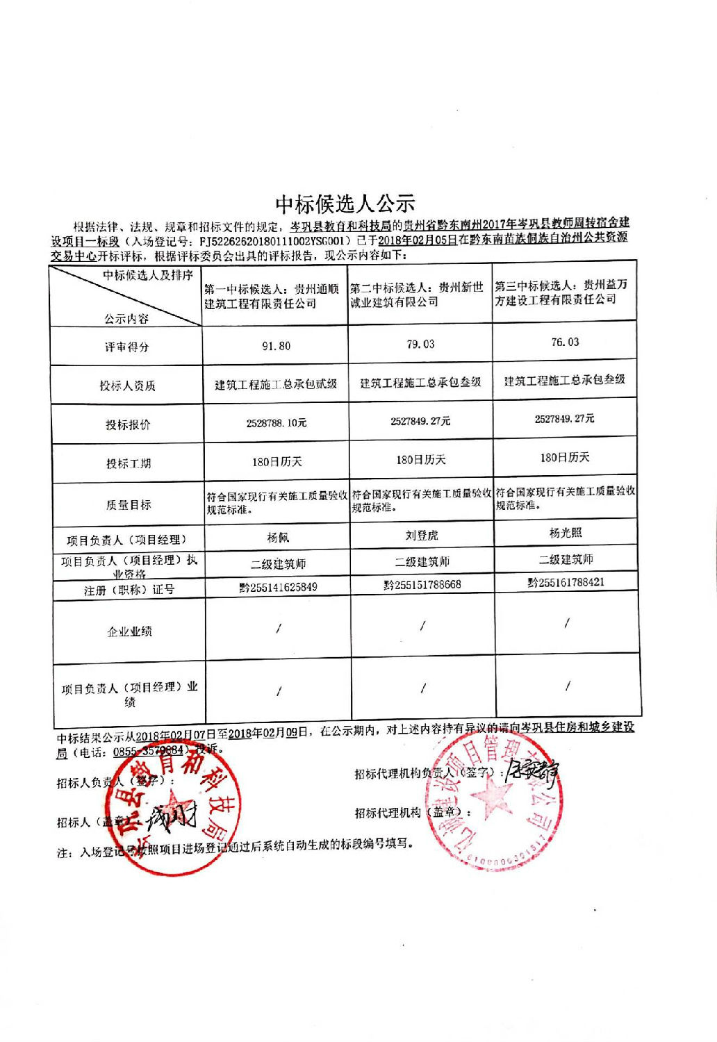 中标候选人公示