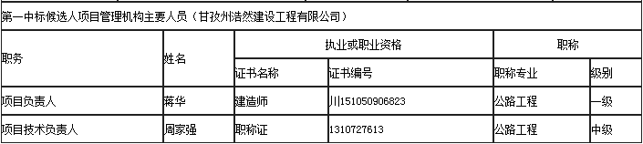 中标候选人 中标候选人
