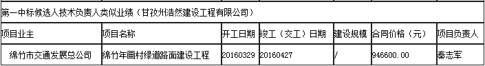 中标候选人 中标候选人