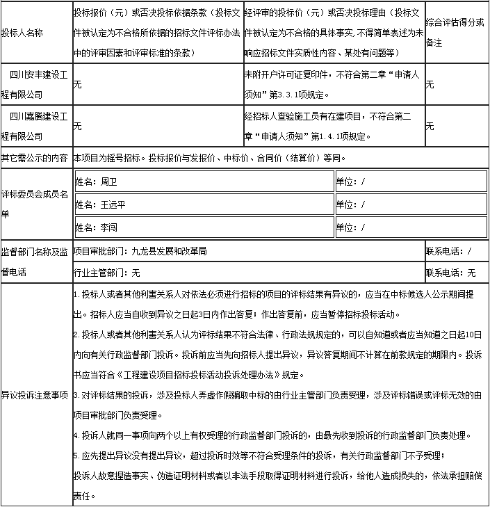 中标候选人 中标候选人
