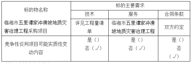 采购项目的主要需求及谈判可能实质性变动内容