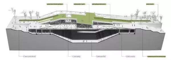 工程造价 工程造价