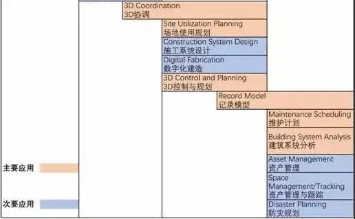 造价咨询 造价咨询