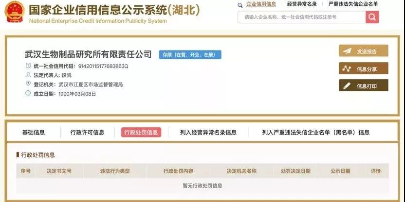 政府采购 政府采购