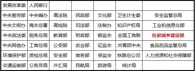 招标代理机构 招标代理机构